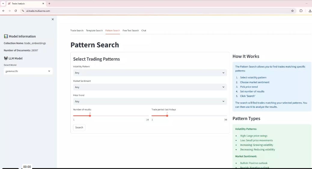 Pattern Search with LLM Chat