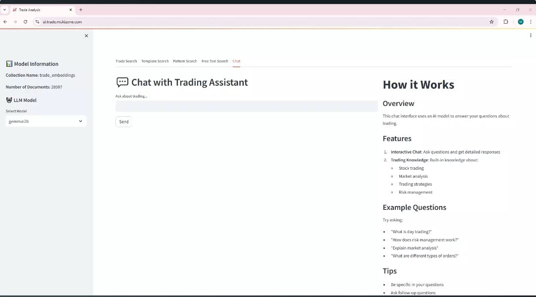 Chat with Trading Assistant